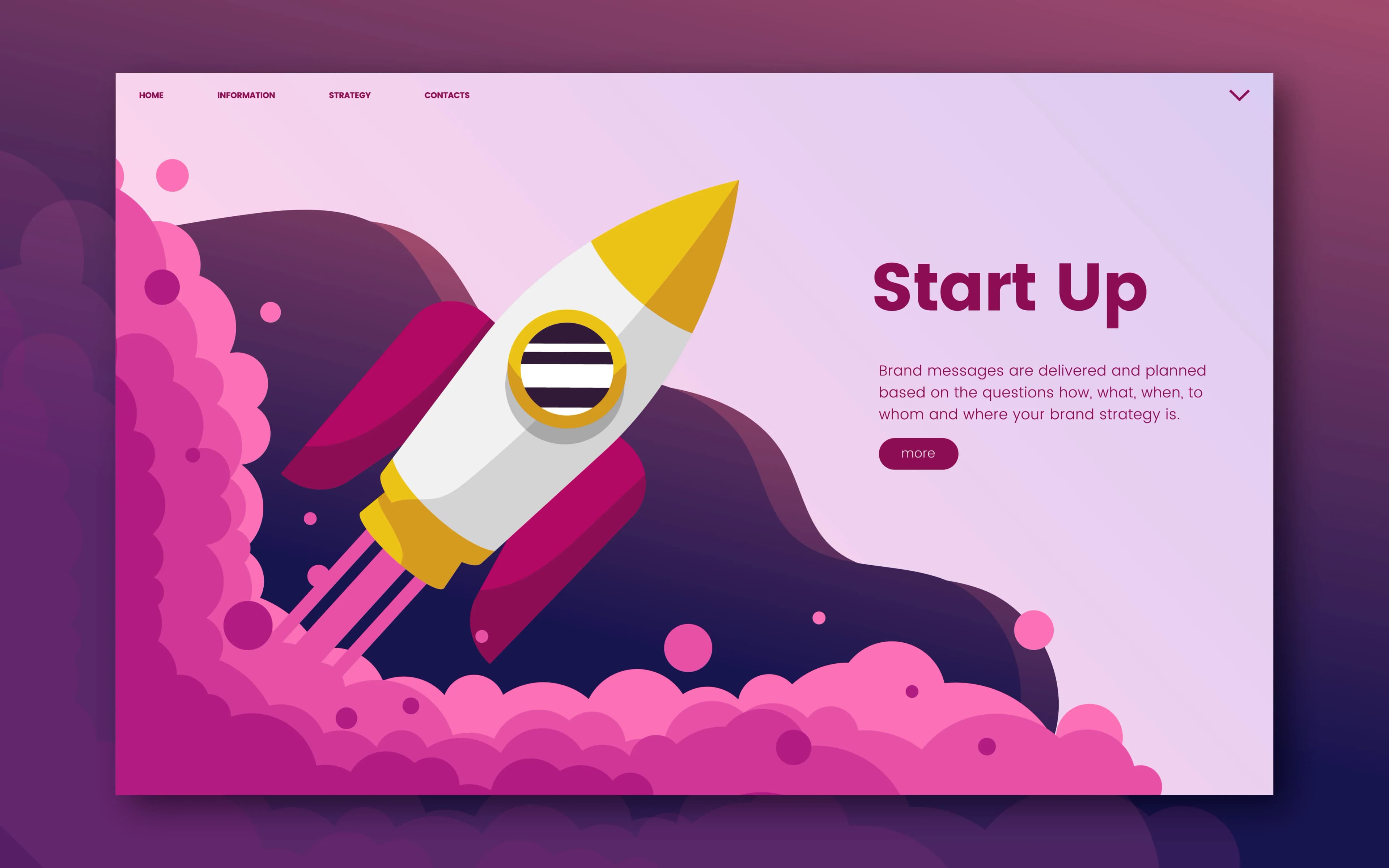 Startups & MVPs Software Development Solutions