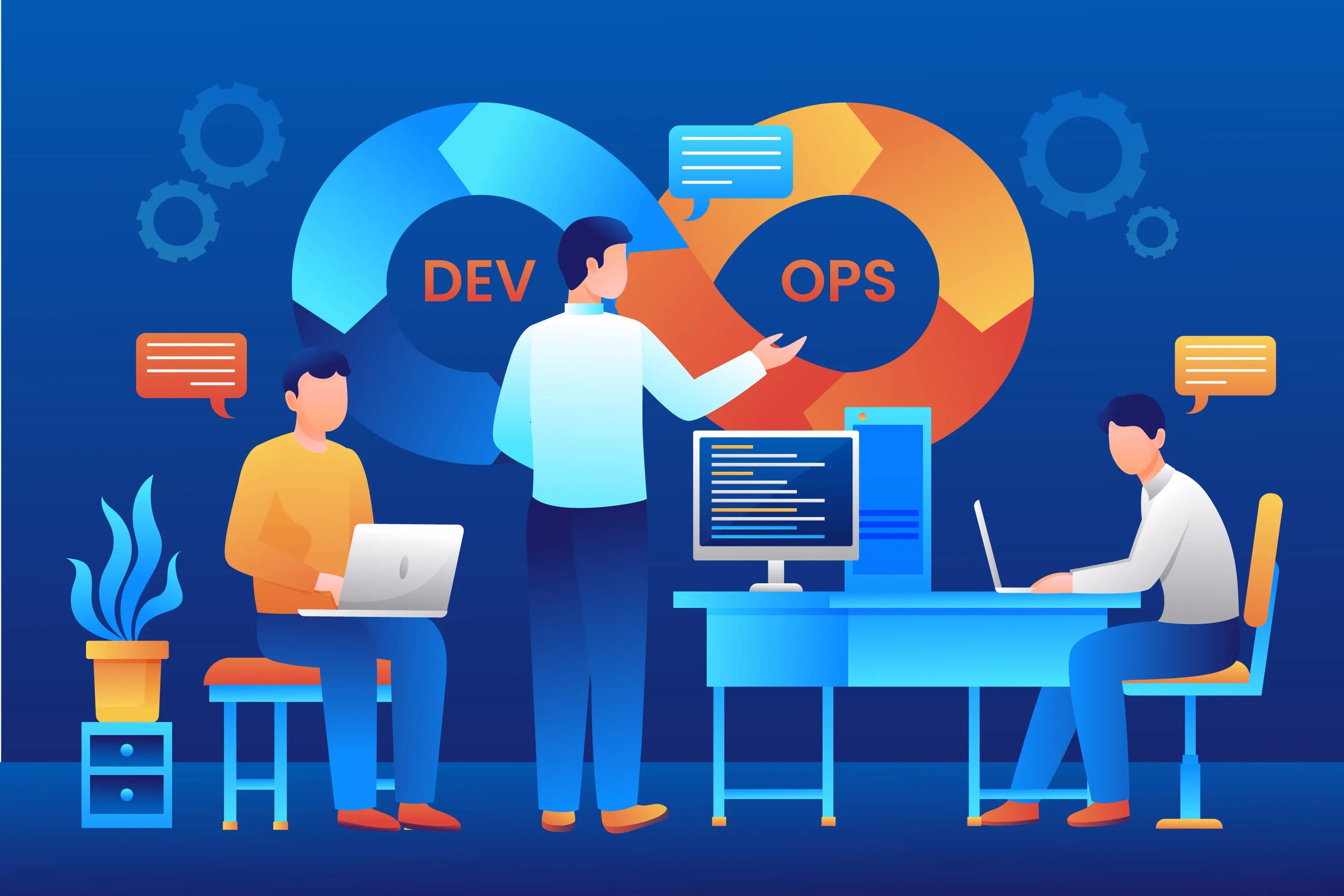 Cloud & DevOps - Software Development Services