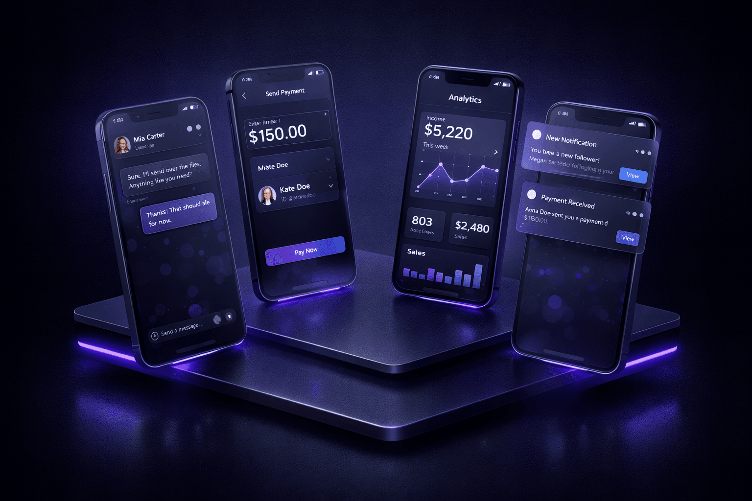 Custom Mobile App Development Services - ADK Stack